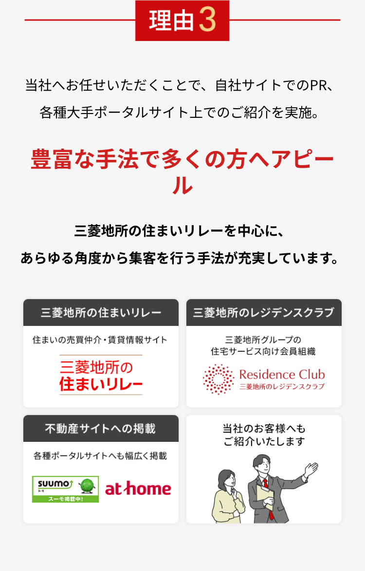 理由3
当社へお任せいただくことで、 自社サイトでのPR、
各種大手ポータルサイト上でのご紹介を実施。
豊富な手法で多くの方へアピー
ル
三菱地所の住まいリレーを中心に、
あらゆる角度から集客を行う手法が充実しています。
三菱地所の住まいリレー
三菱地所のレジデンスクラブ
住まいの売買仲介 賃貸情報サイト
三菱地所の
三菱地所グループの
住宅サービス向け会員組織
Residence Club
三菱地所のレジデンスクラブ
住まいリレー
不動産サイトへの掲載
各種ポータルサイトへも幅広く掲載
suumo↑
スー
スーモ掲載中!
at home
当社のお客様へも
ご紹介いたします