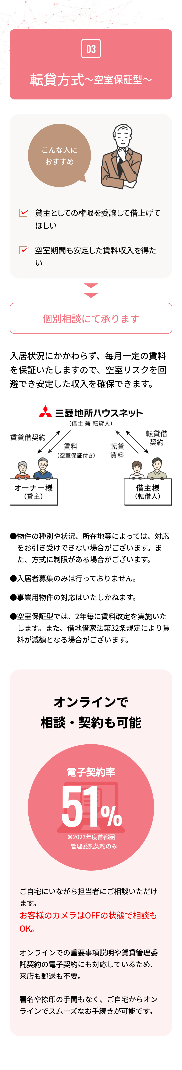 03
33
転貸方式 ~ 空室保証型~
こんな人に
おすすめ
貸主としての権限を委譲して借上げて
ほしい
空室期間も安定した賃料収入を得た
い
個別相談にて承ります
入居状況にかかわらず、 毎月一定の賃料
を保証いたしますので、 空室リスクを回
避でき安定した収入を確保できます。
三菱地所ハウスネット
(借主兼転貸人)
転貸借
賃貸借契約
賃料
転貸
契約
(空室保証付き)
賃料
オーナー様
(貸主)
借主様
(転借人)
●物件の種別や状況、 所在地等によっては、 対応
をお引き受けできない場合がございます。ま
た、方式に制限がある場合がございます。
●入居者募集のみは行っておりません。
●事業用物件の対応はいたしかねます。
●空室保証型では、2年毎に賃料改定を実施いた
します。また、借地借家法第32条規定により賃
料が減額となる場合がございます。
オンラインで
相談・契約も可能
電子契約率
51%
※2023年度首都圏
管理委託契約のみ
ご自宅にいながら担当者にご相談いただけ
ます。
お客様のカメラはOFFの状態で相談も
OK。
オンラインでの重要事項説明や賃貸管理委
託契約の電子契約にも対応しているため、
来店も郵送も不要。
署名や捺印の手間もなく、 ご自宅からオン
ラインでスムーズなお手続きが可能です。