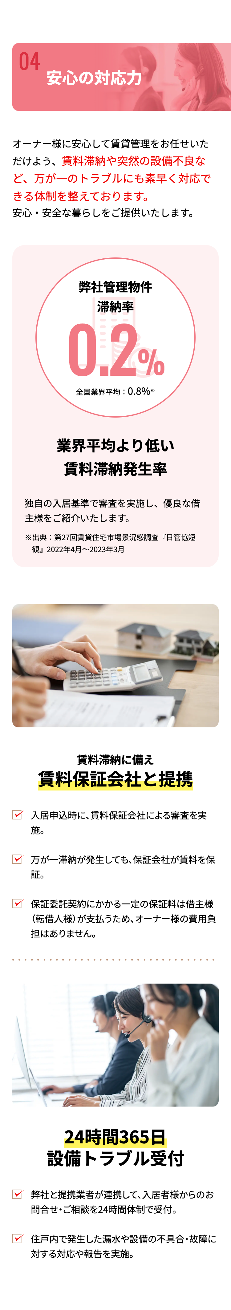 04
安心の対応力
オーナー様に安心して賃貸管理をお任せいた
だけよう、賃料滞納や突然の設備不良な
ど、万が一のトラブルにも素早く対応で
きる体制を整えております。
安心・安全な暮らしをご提供いたします。
弊社管理物件
滞納率
0.2%
全国業界平均:0.8% ※
業界平均より低い
賃料滞納発生率
独自の入居基準で審査を実施し、 優良な借
主様をご紹介いたします。
※出典:第27回賃貸住宅市場景況感調査 『日管協短
観』2022年4月~2023年3月
賃料滞納に備え
賃料保証会社と提携
入居申込時に、賃料保証会社による審査を実
施。
万が一滞納が発生しても、 保証会社が賃料を保
証。
保証委託契約にかかる一定の保証料は借主様
(転借人様) が支払うため、オーナー様の費用負
担はありません。
24時間365日
設備トラブル受付
弊社と提携業者が連携して、入居者様からのお
問合せ・ご相談を24時間体制で受付。
住戸内で発生した漏水や設備の不具合・故障に
対する対応や報告を実施。